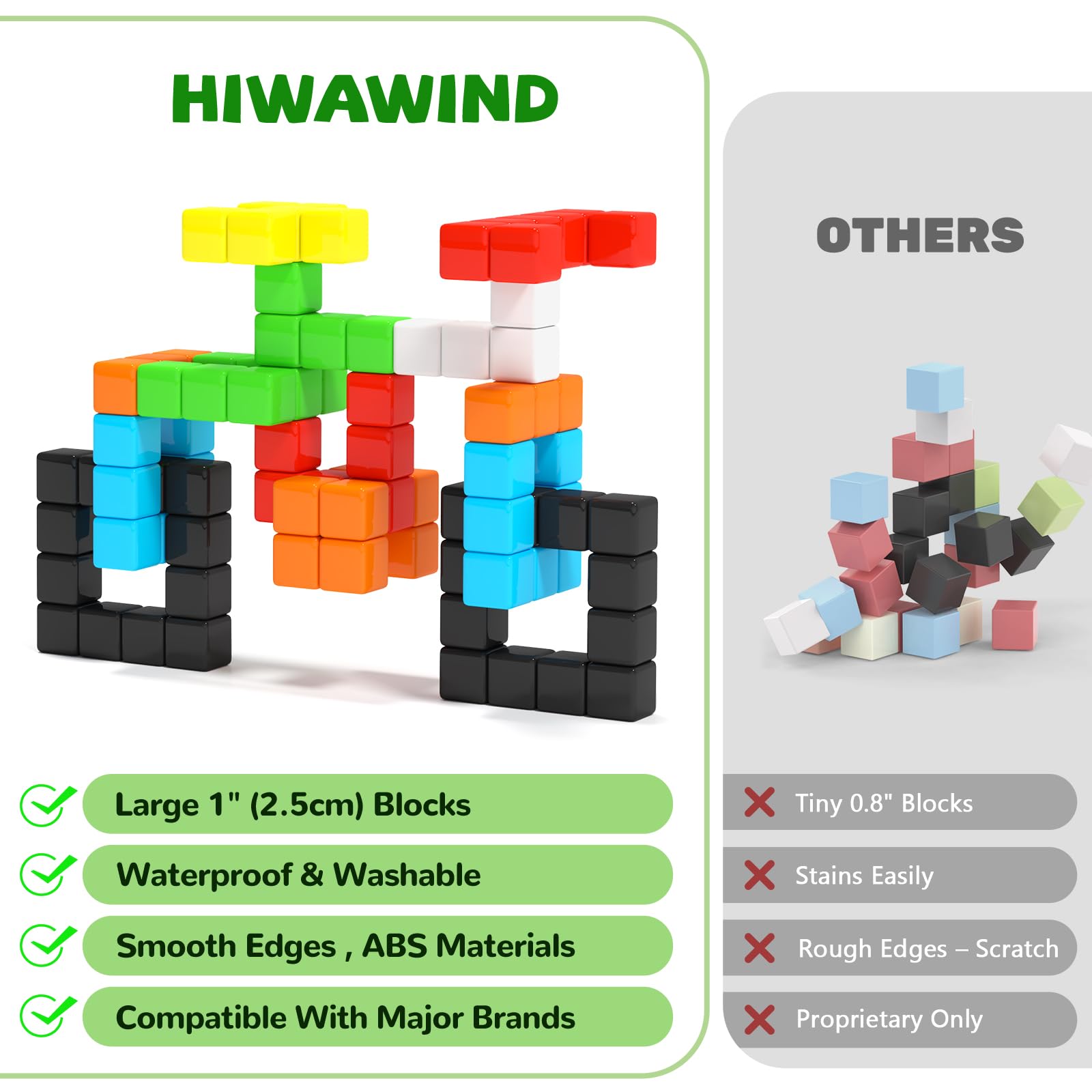 Hiwawind toddler playset closeup shows smooth surfaces and safe magnets for ages 3-6.
