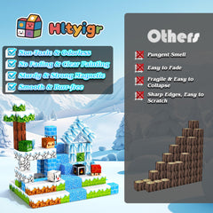 Hltyigr storage bag keeps blocks organized for on-the-go learning