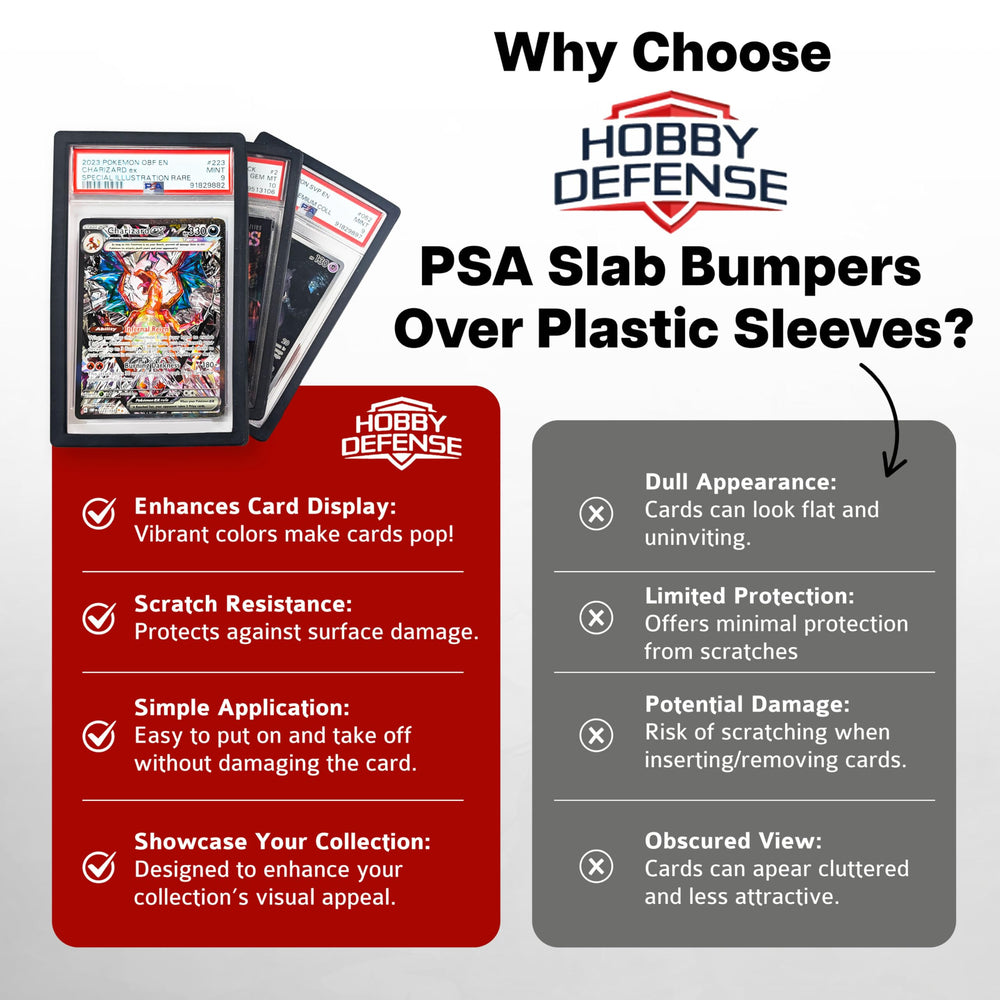 Hobby Defense PSA Slab Bumper secure-display protects slabs while showcasing artwork.