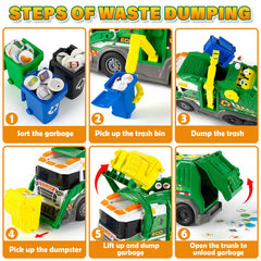 Hodurgyi garbage truck toy dump function with robotic arm in action