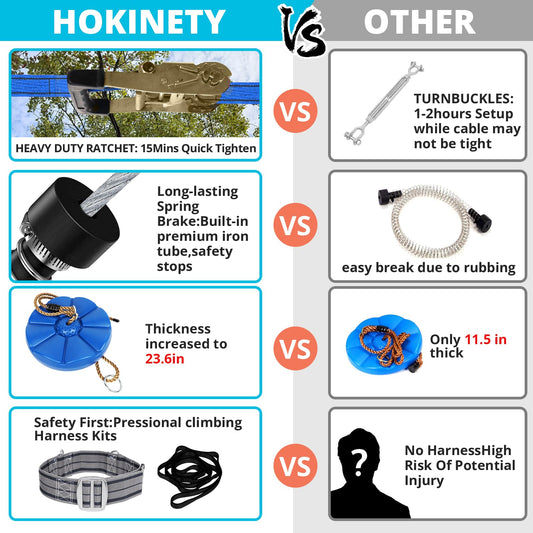 HOKINETY zip line trolley removable for easy storage and travel.