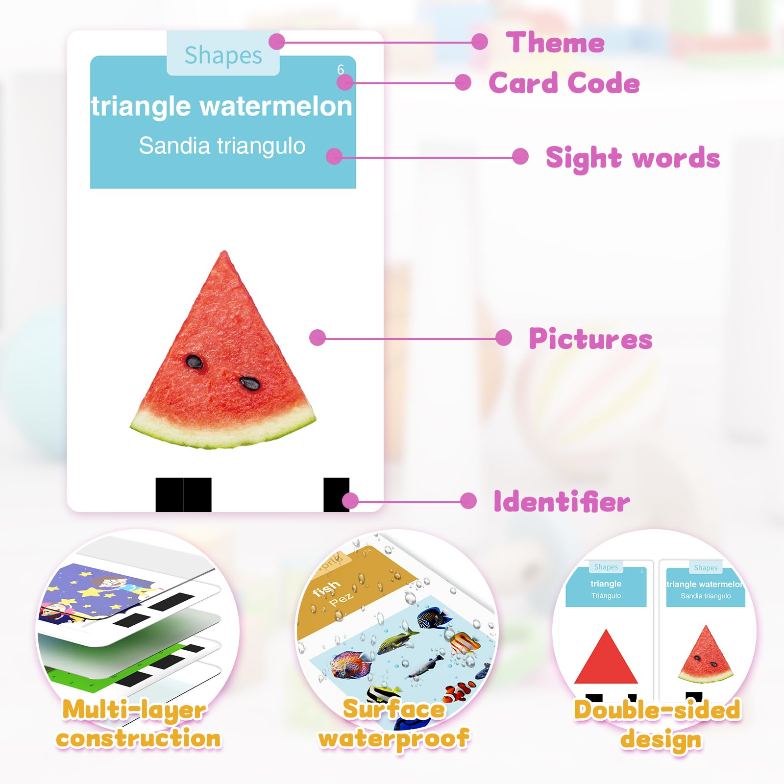 HOMESTEC Montessori-inspired sensory cards enhance focus, memory, and word association.