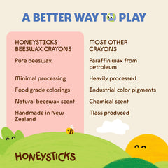 Variety of Honeysticks color palette with rich, vivid hues.