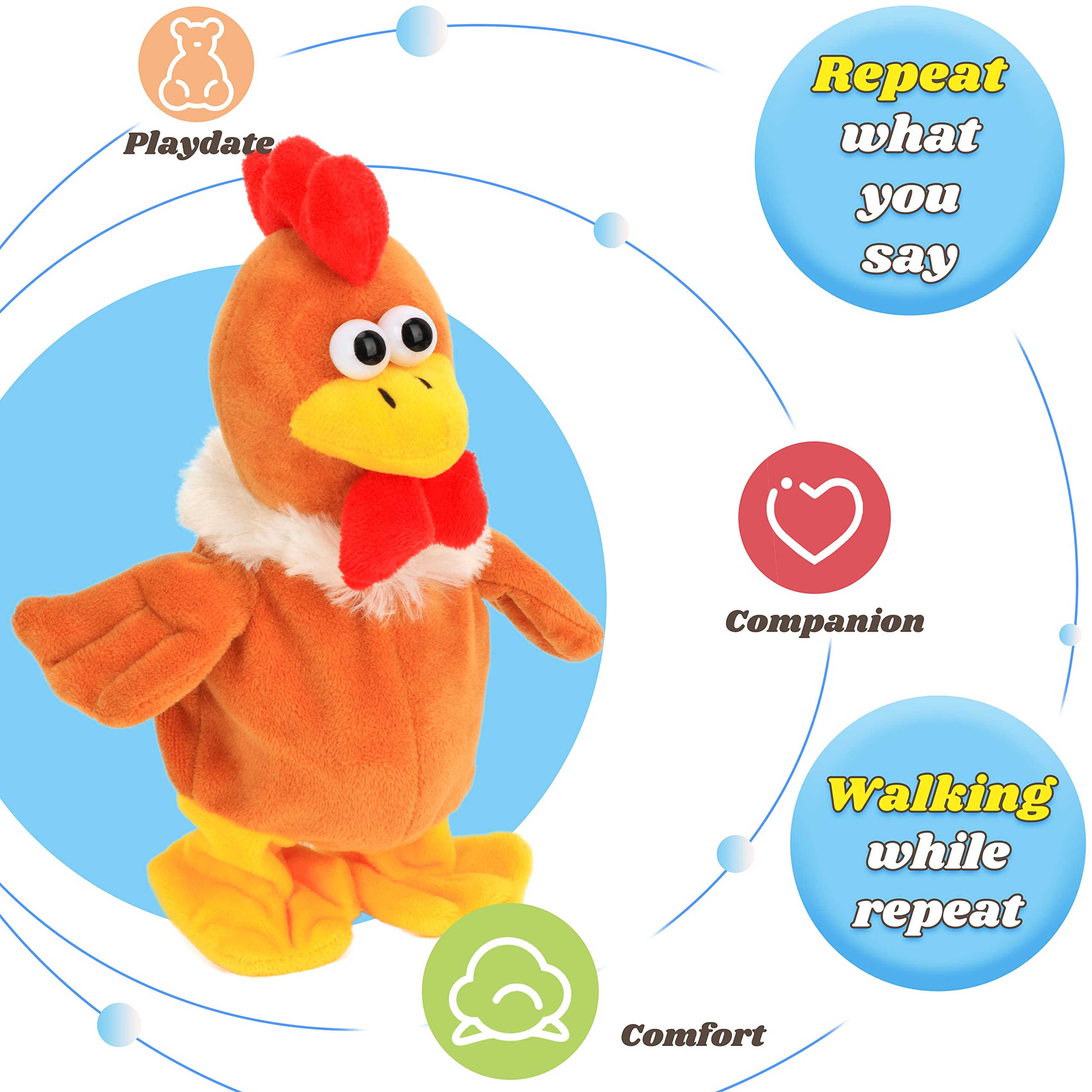 Hopearl Talking Chicken high-pitched voice adds fun.
