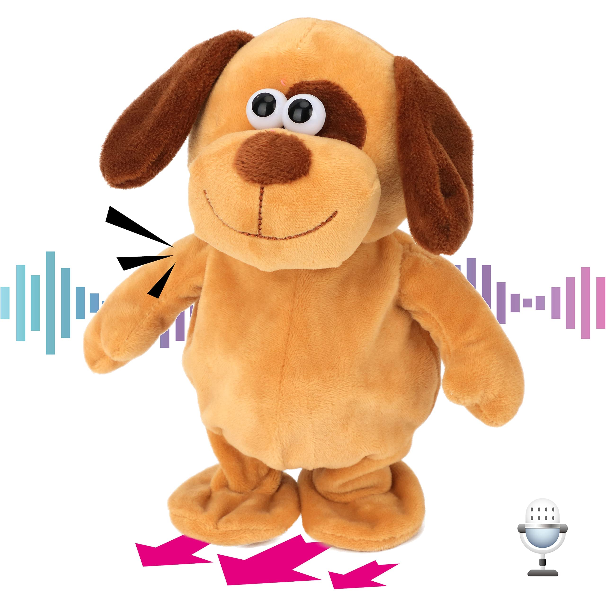Hopearl Talking Dog repeat-voice echoes your words in a playful, high-pitched tone for kids.