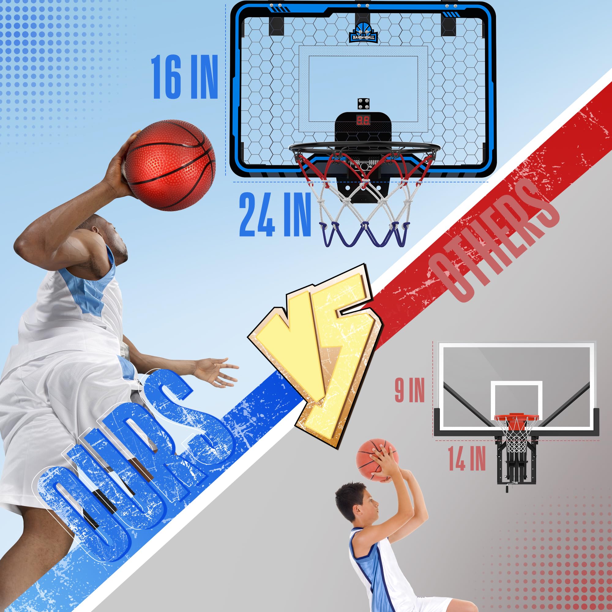 HopeRock durable steel rim and shatterproof backboard for lasting use.