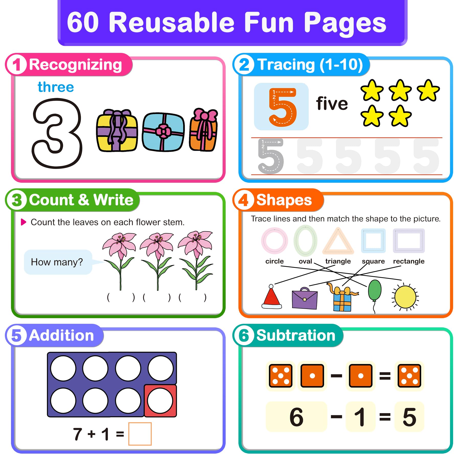 HOQEEWIPE markers and eraser set support smooth writing and quick corrections.