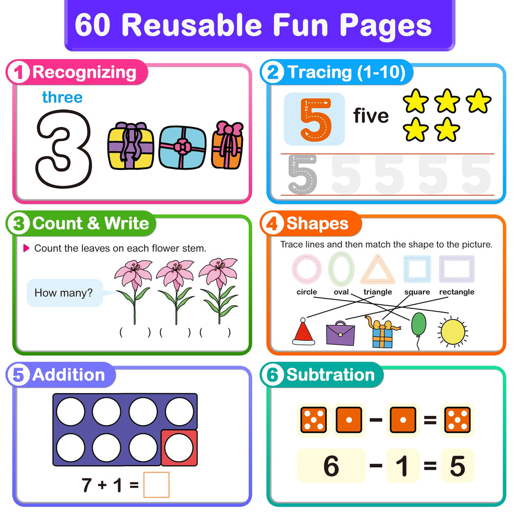 HOQEEWIPE markers and eraser set support smooth writing and quick corrections.