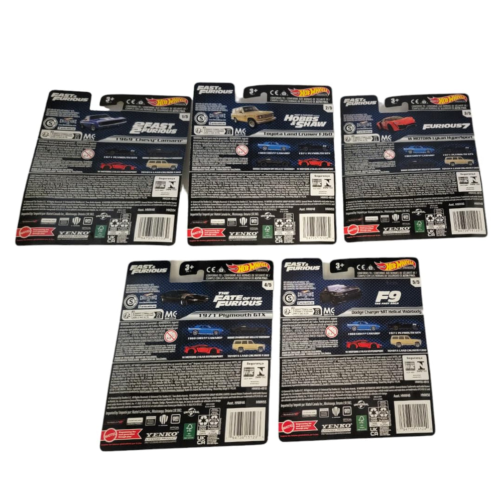 Hot Wheels premium display stand for Fast & Furious 1:64 collection.
