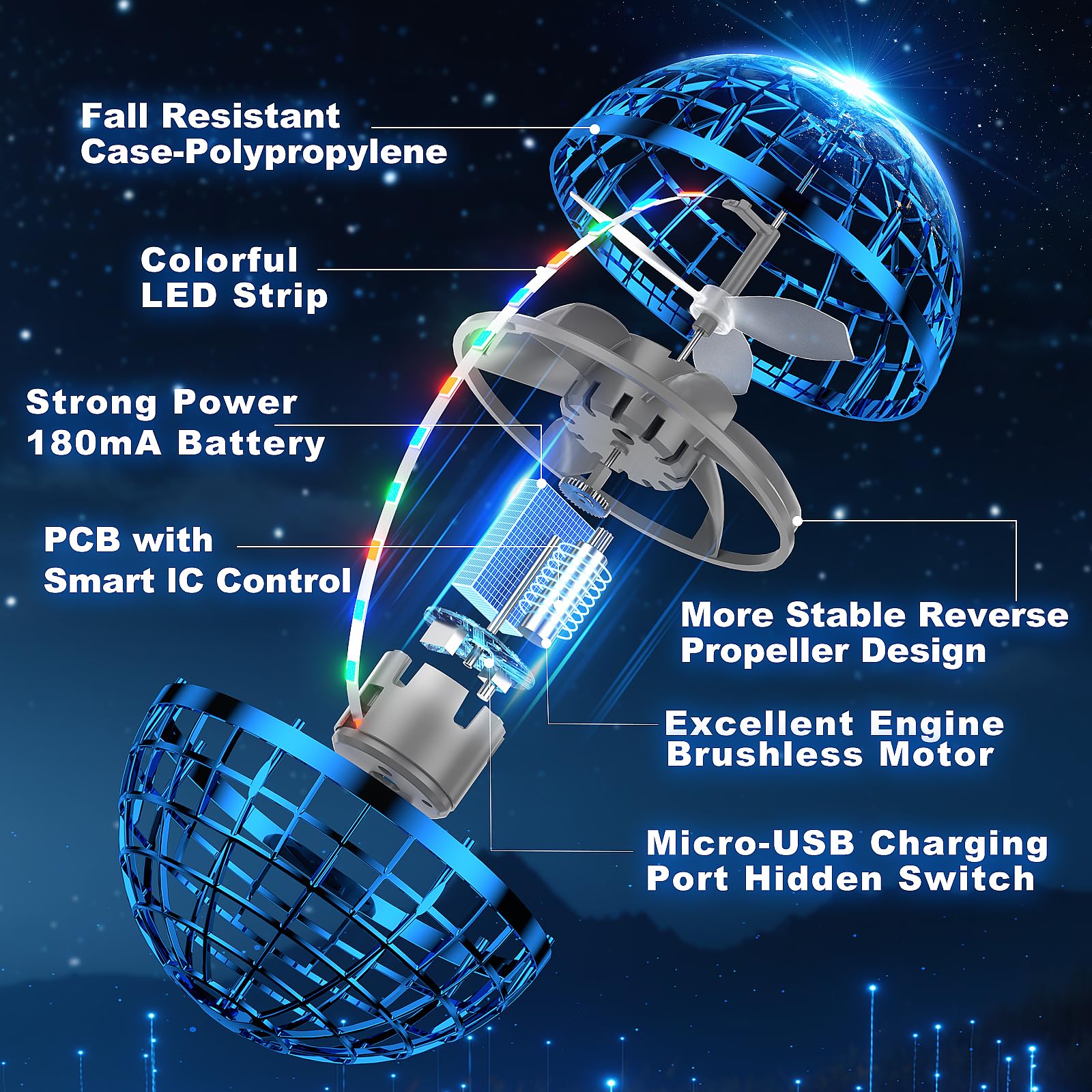 HoviSco spherical shell provides safe, durable design during impact.