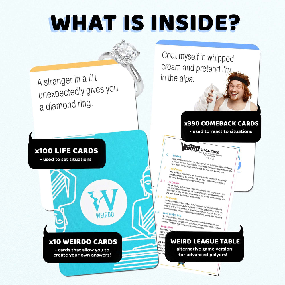 How Am I Weird party ice-breaker ideal for Christmas parties and hen nights