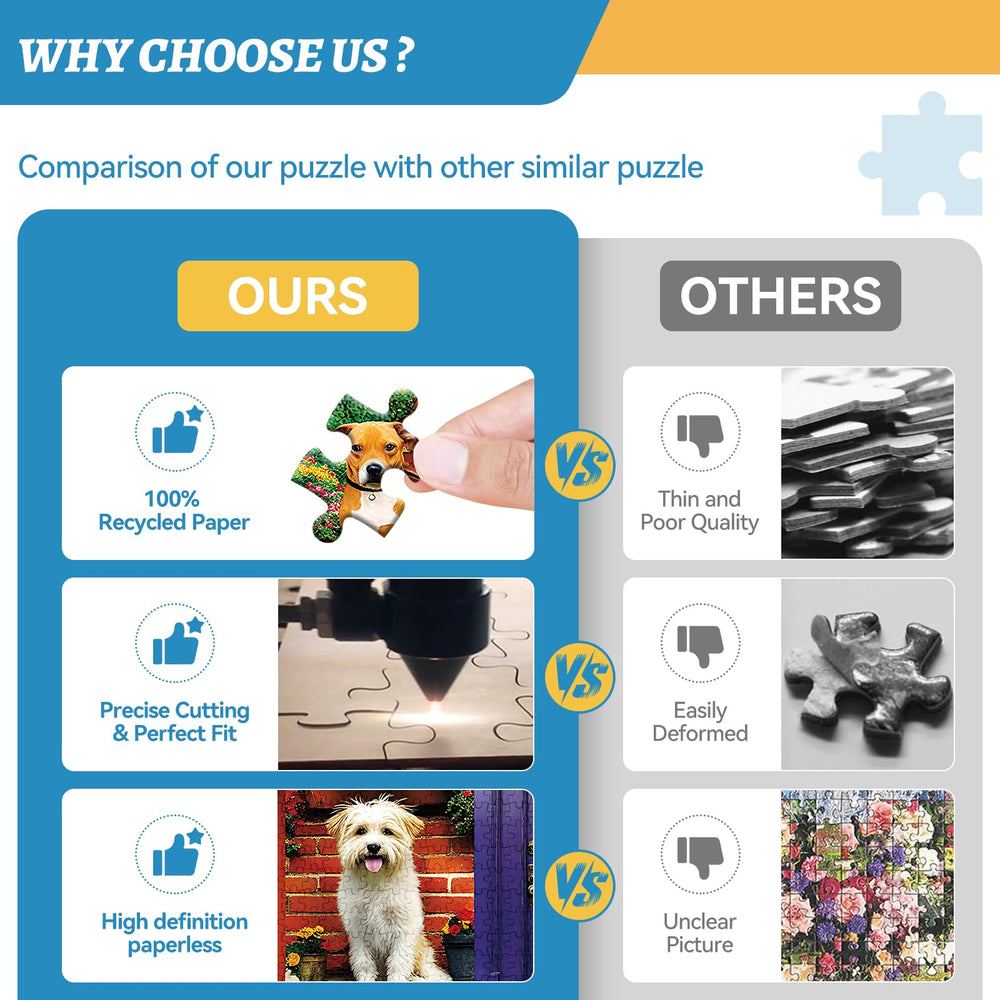 HQXXJW dog lovers gift puzzle, perfect for birthdays or holidays
