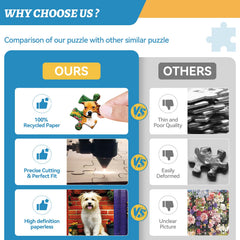 HQXXJW dog lovers gift puzzle, perfect for birthdays or holidays