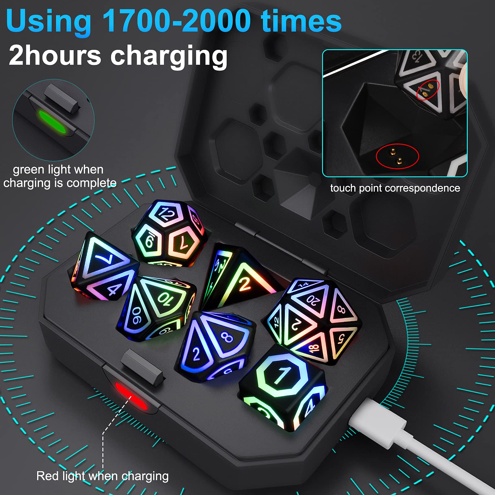 HTPOW LED D6 die brightens players' rolls during campaigns.