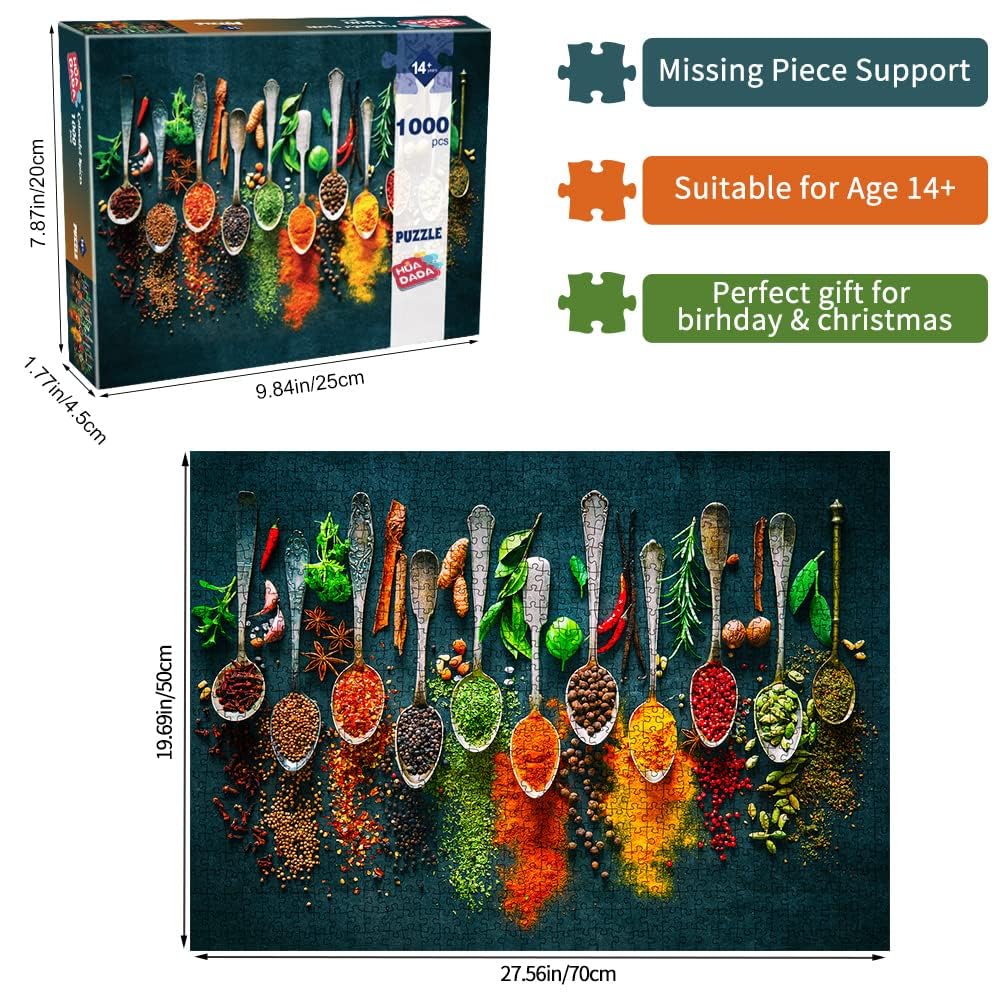 HUADADA included poster 70x50cm for planning and reference