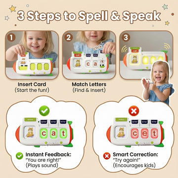 HubFIVY spell-check alphabet flash cards provide immediate feedback during spelling play
