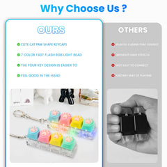 Hunfuthr cat paw keychain attachment makes it easy to carry.
