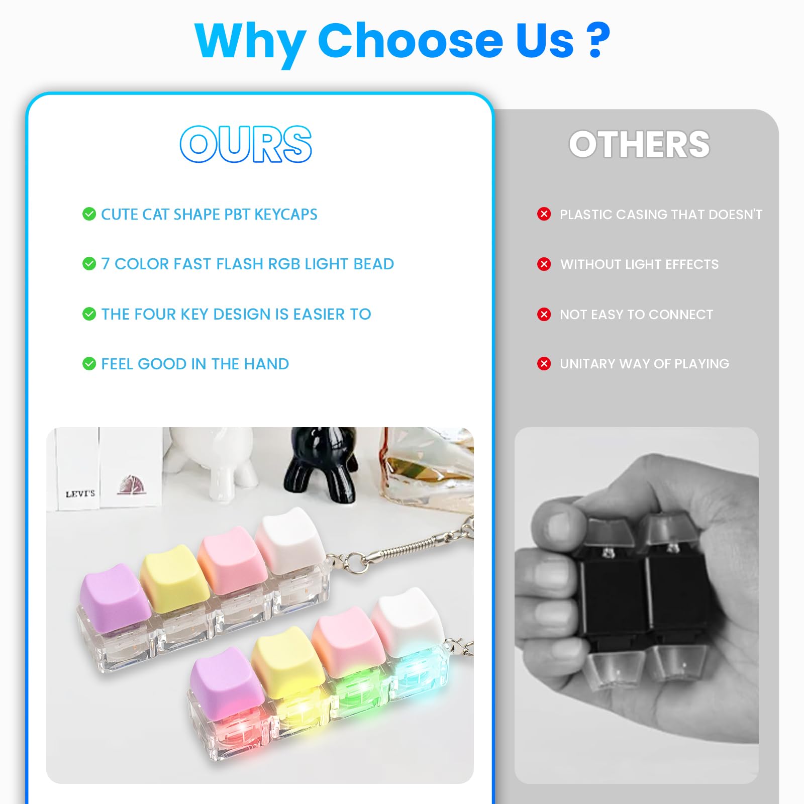 Hunfuthr no light color colorful keyboard fidget for silent use
