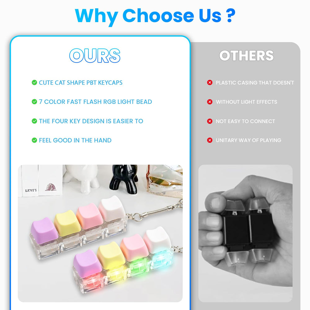 Hunfuthr no light color colorful keyboard fidget for silent use