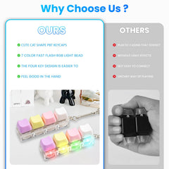 Hunfuthr no light color colorful keyboard fidget for silent use