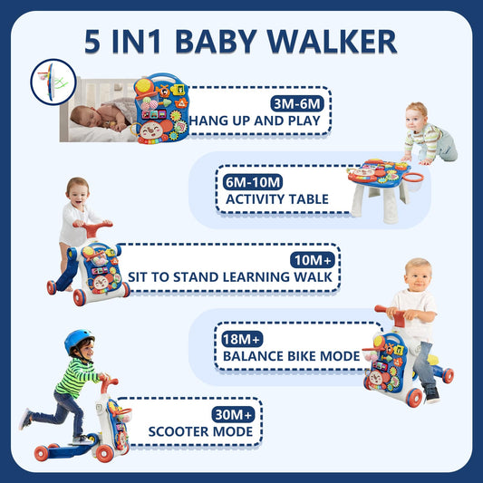 HYES blue push walker in scooter mode boosts mobility and balance learning.