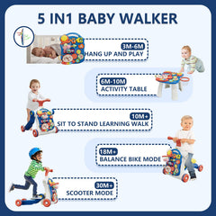 HYES blue push walker in scooter mode boosts mobility and balance learning.