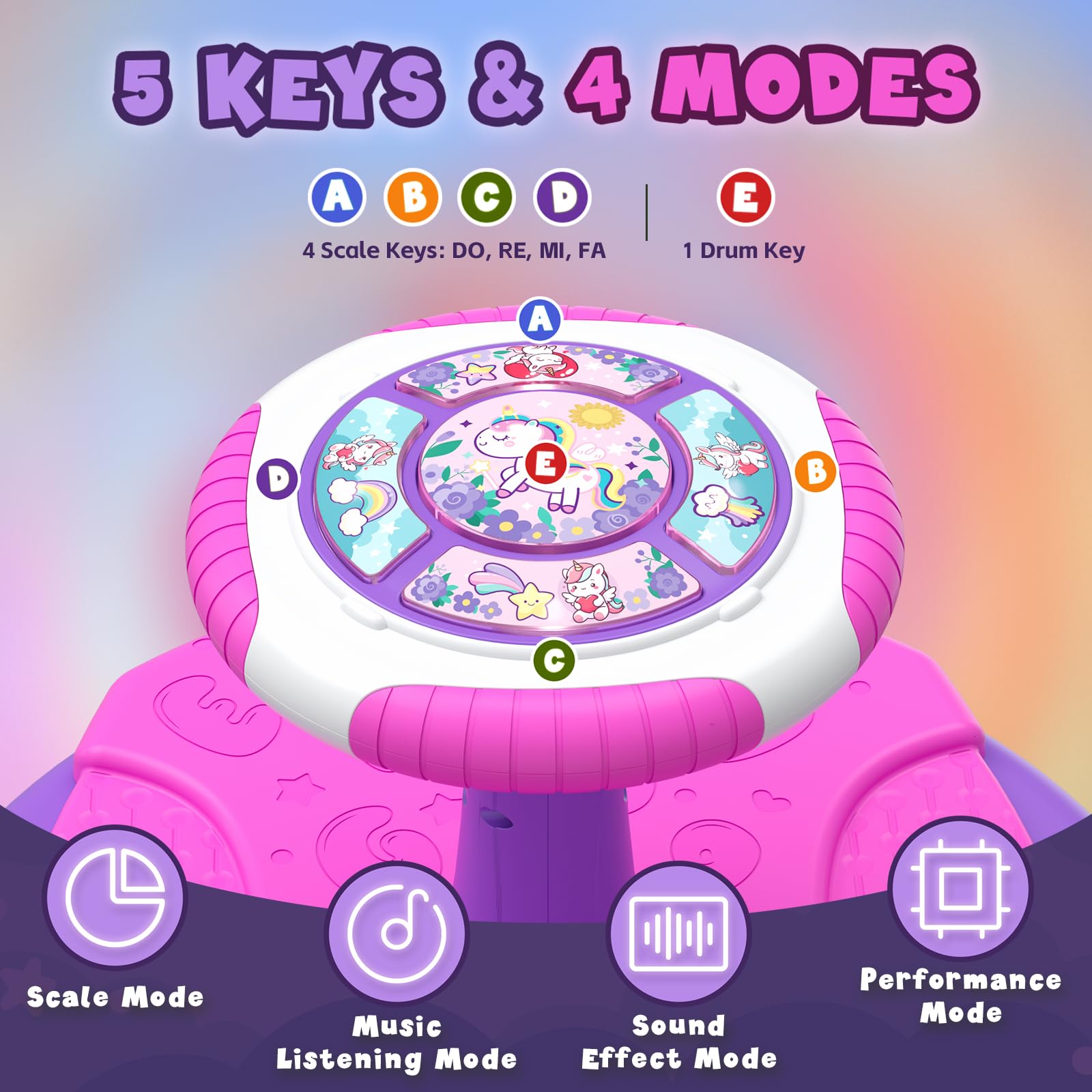 HYES Unicorn Sit and Spin built from durable non-toxic ABS for indoor use.