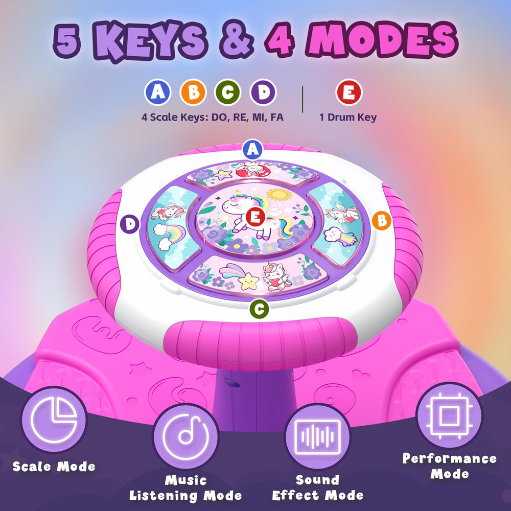 HYES Unicorn Sit and Spin built from durable non-toxic ABS for indoor use.