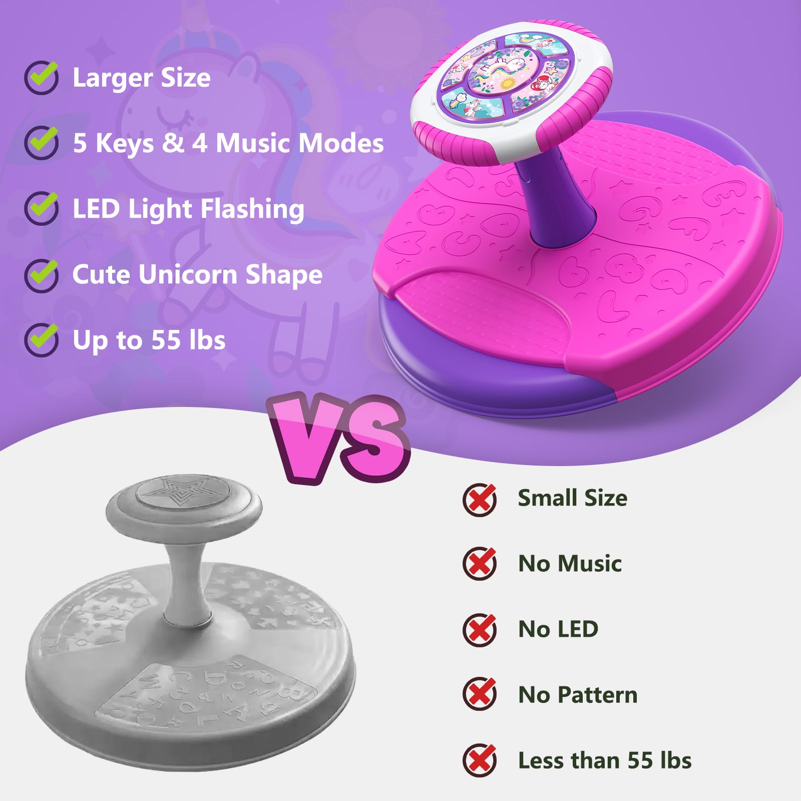HYES Unicorn Sit and Spin featuring a secure non-slip handle for safe play.