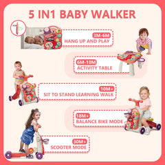 HYES Upgraded 5-in-1 walker side view highlighting adjustable play stages