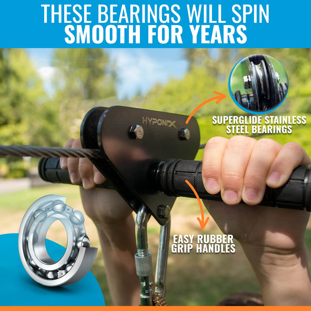 Hyponix Sporting 10-year warranty and responsive support