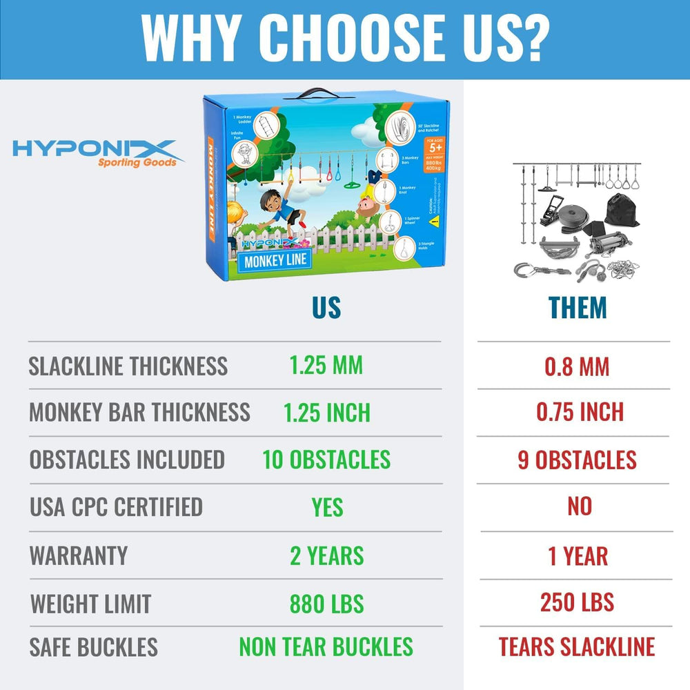 Hyponix Sporting weatherproof construction resists sun and rain.