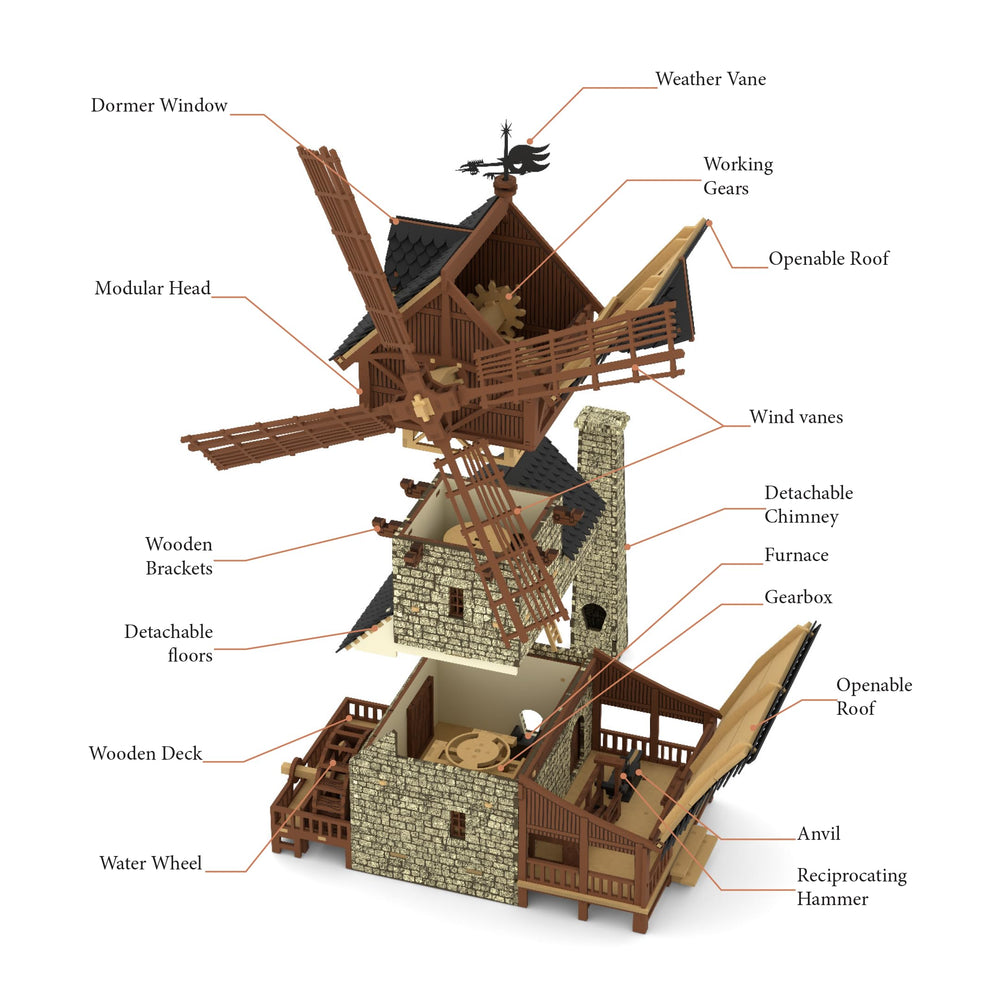 I BUILT IT wooden mill-hybrid gears area; clear parts for patient assembly.