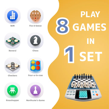 iCore electronic chess set sensor grid showing move detection in action