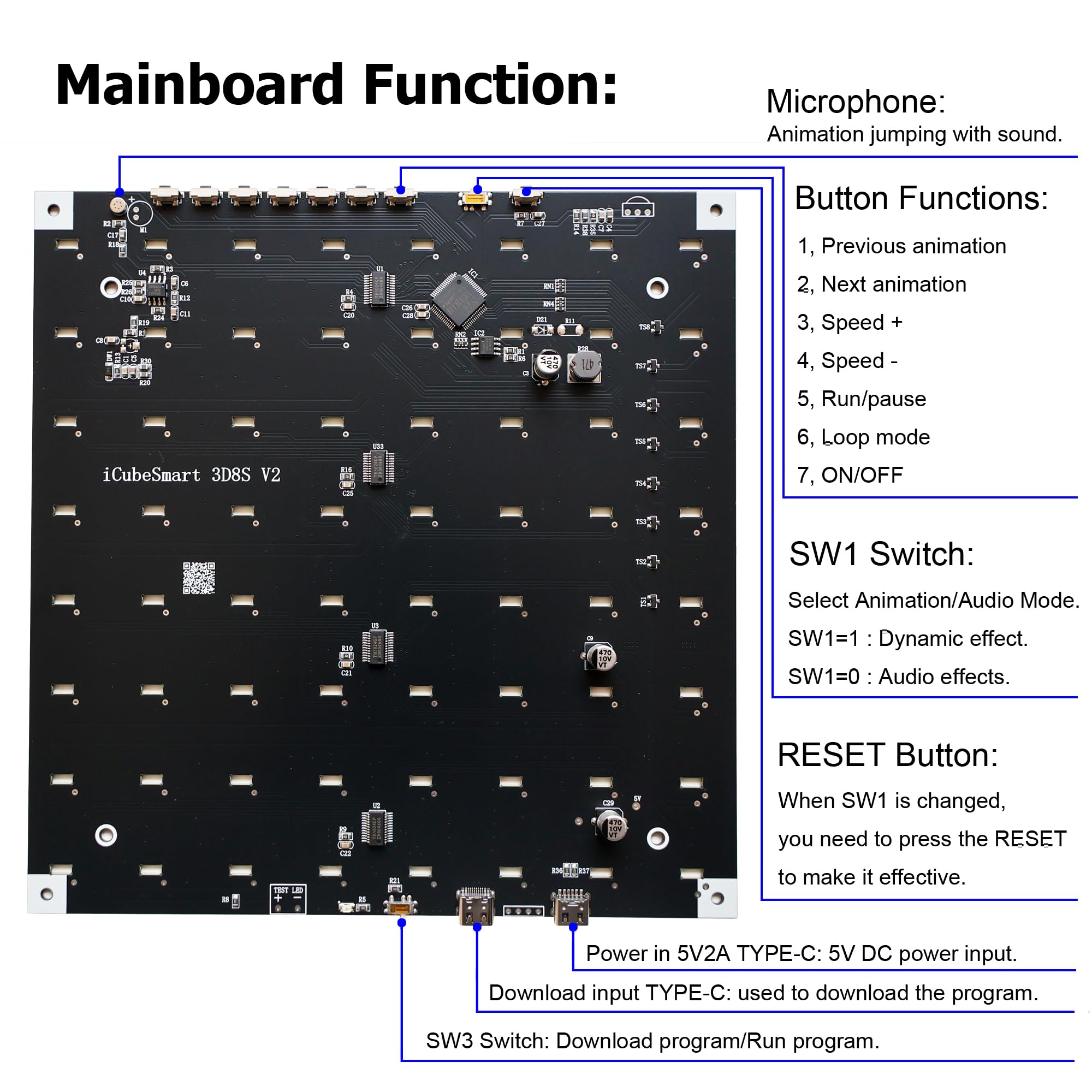 iCubeSmart 512 LED tiles show array for vivid lighting.