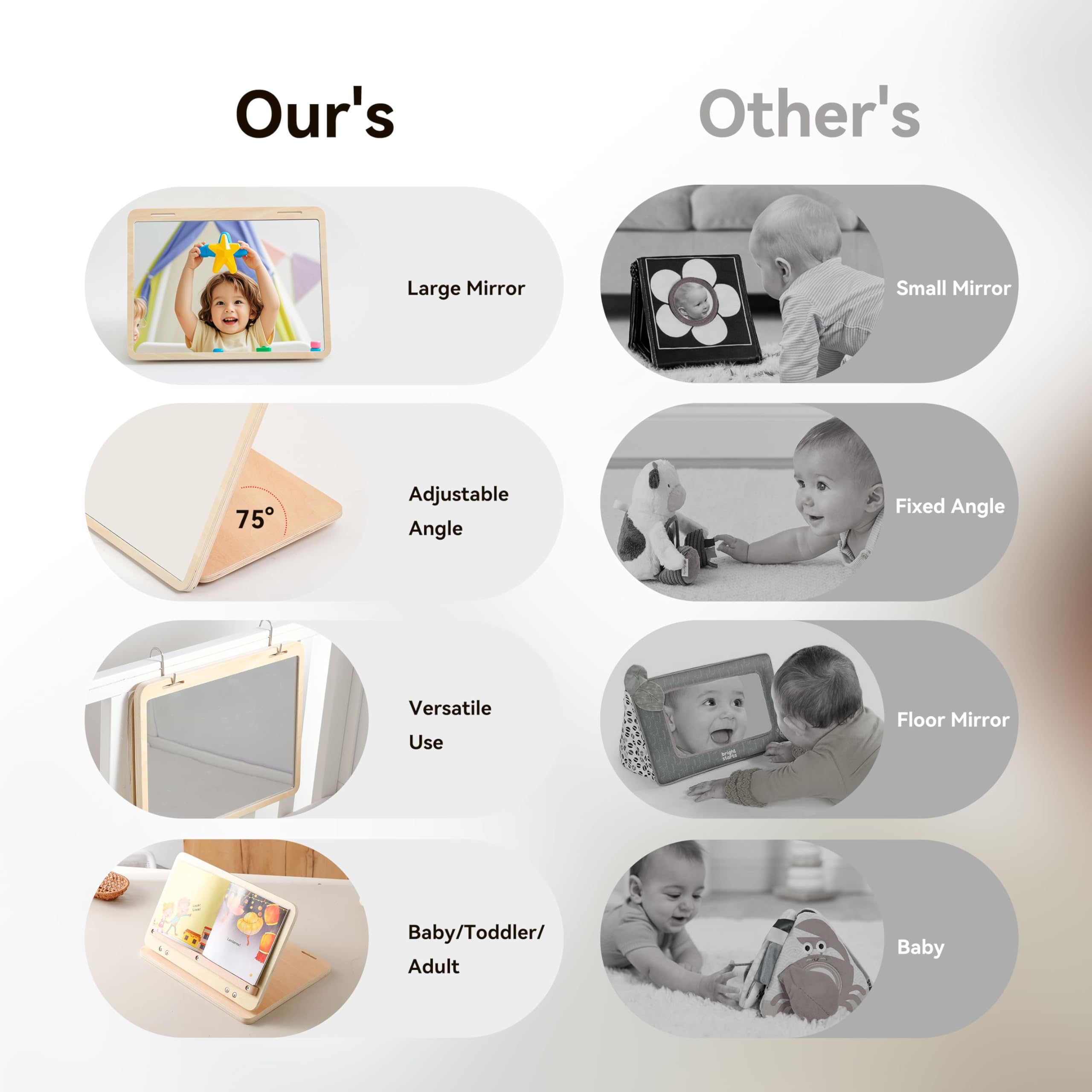 IEATFO tummy time play set card display stand to hold cards during play