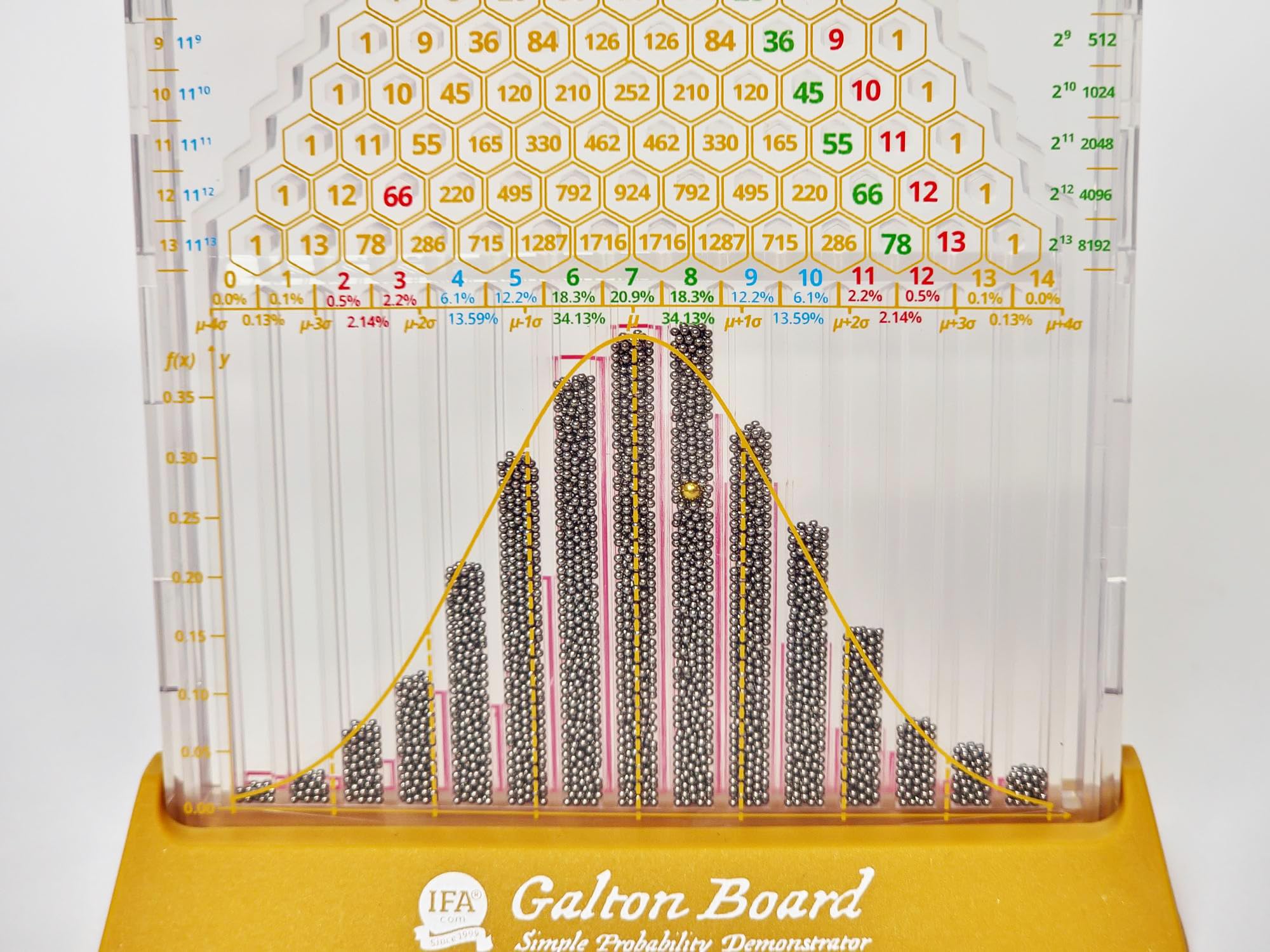 IFA Galton Board Simple Edition quincunx pattern in action supports probability intuition