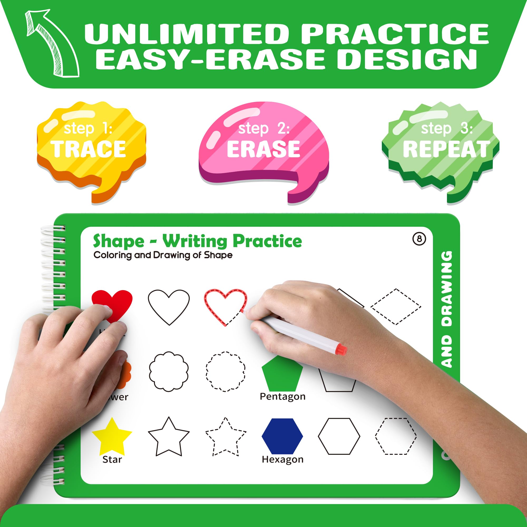 iHarPro dry erase markers set provides versatile tools for reusable practice