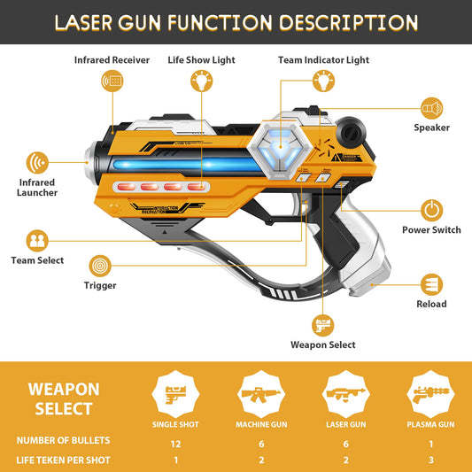 IJO Laser Tag Guns vest with digital score display for easy score tracking