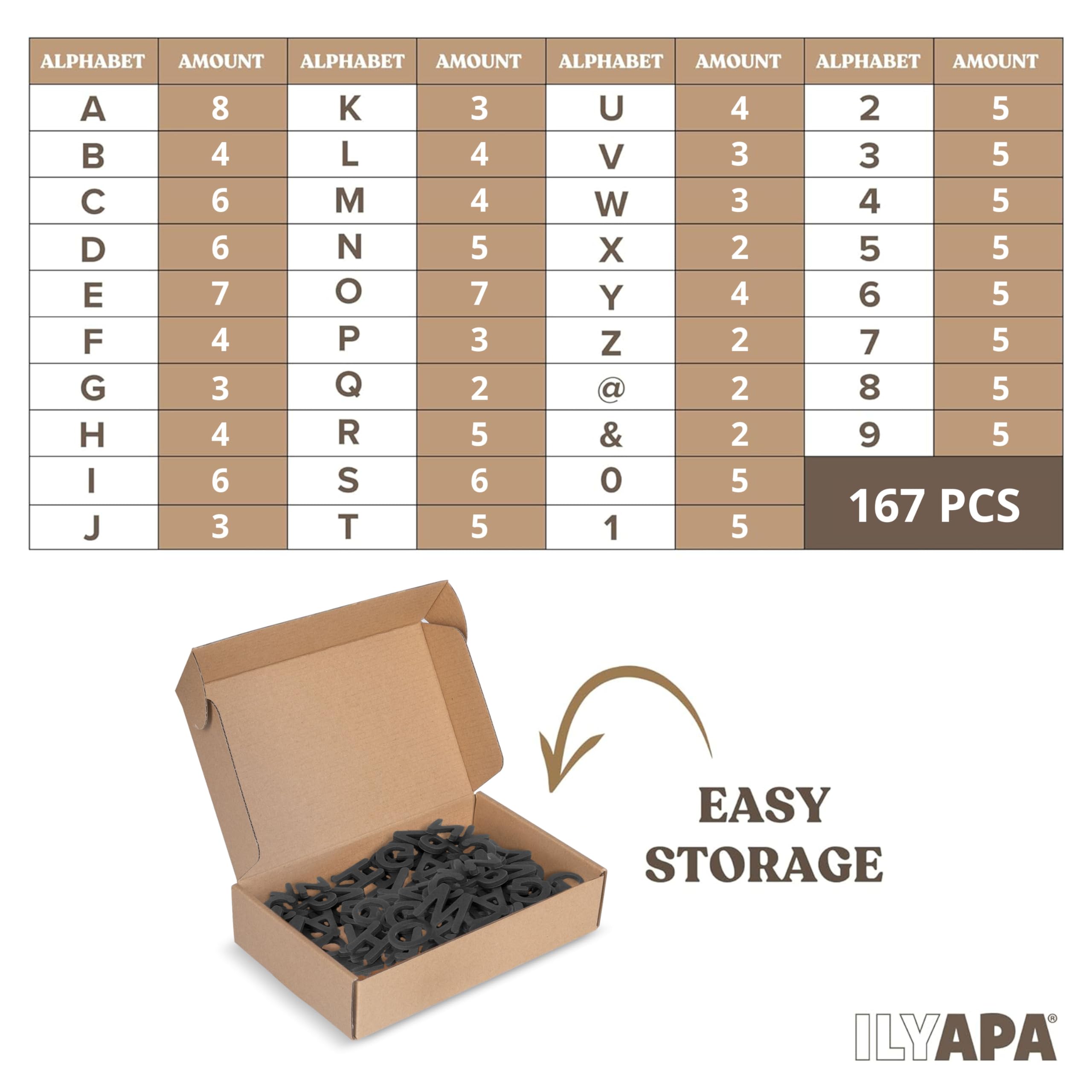 Ilyapa classroom-use magnets support group activities and hands-on spelling