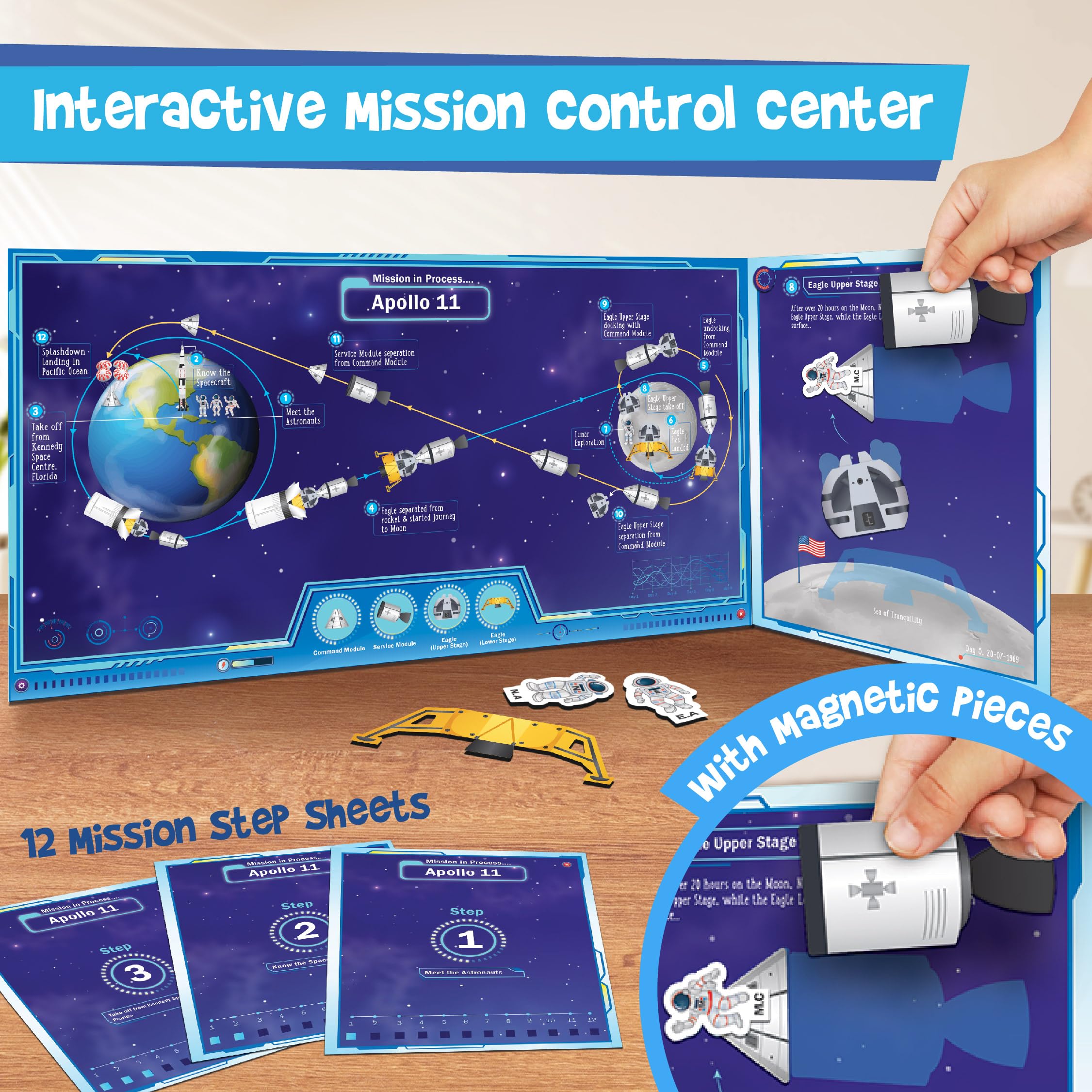 Imagimake Mapology lunar landing diorama for display-worthy scenes
