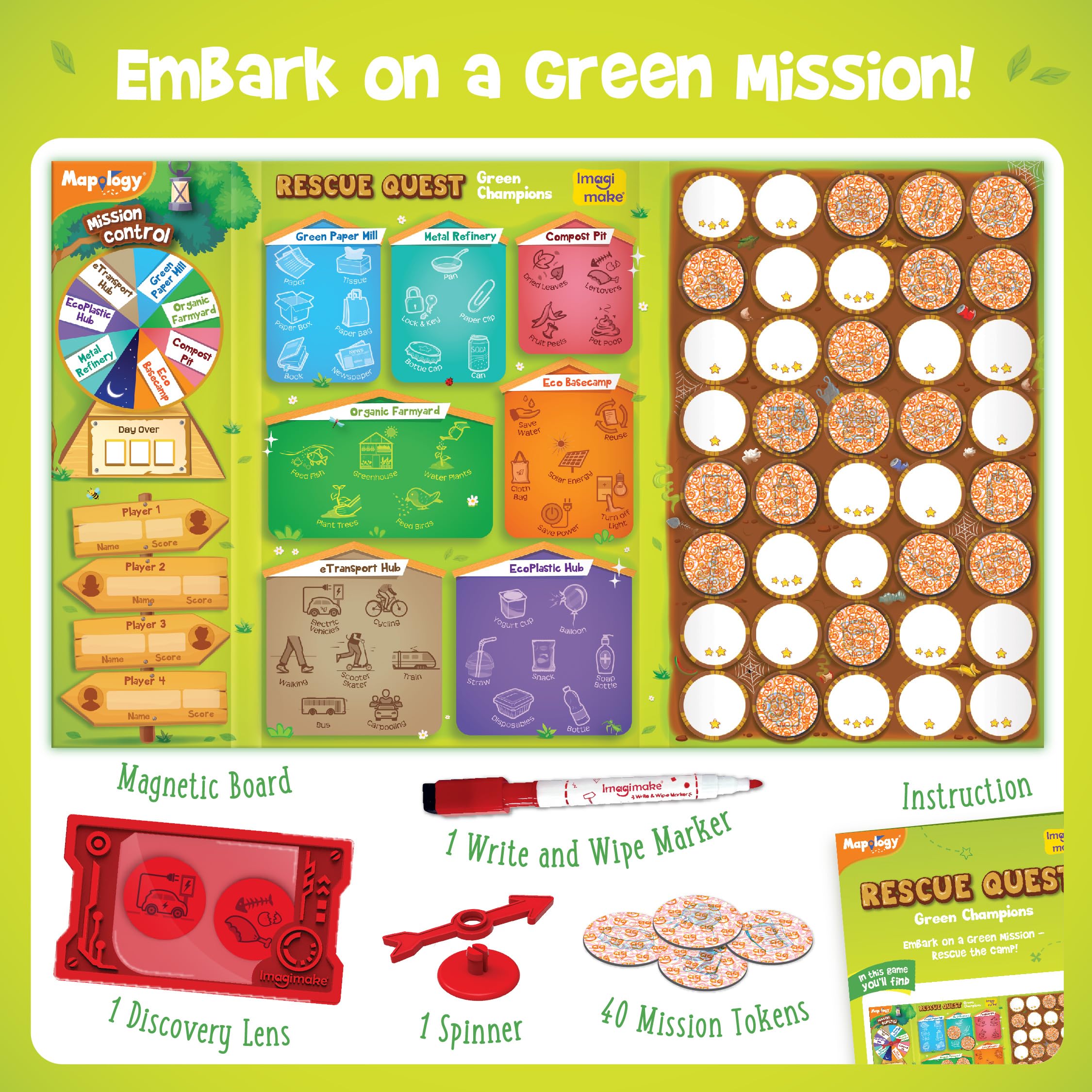 Imagimake Rescue Quest magnetic board showing mission zones for teamwork