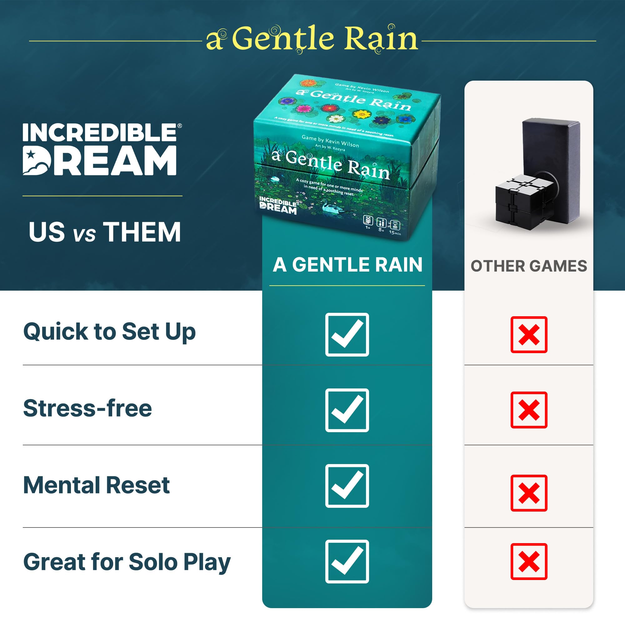 Incredible Dream A Gentle Rain compact travel case for on-the-go fun.