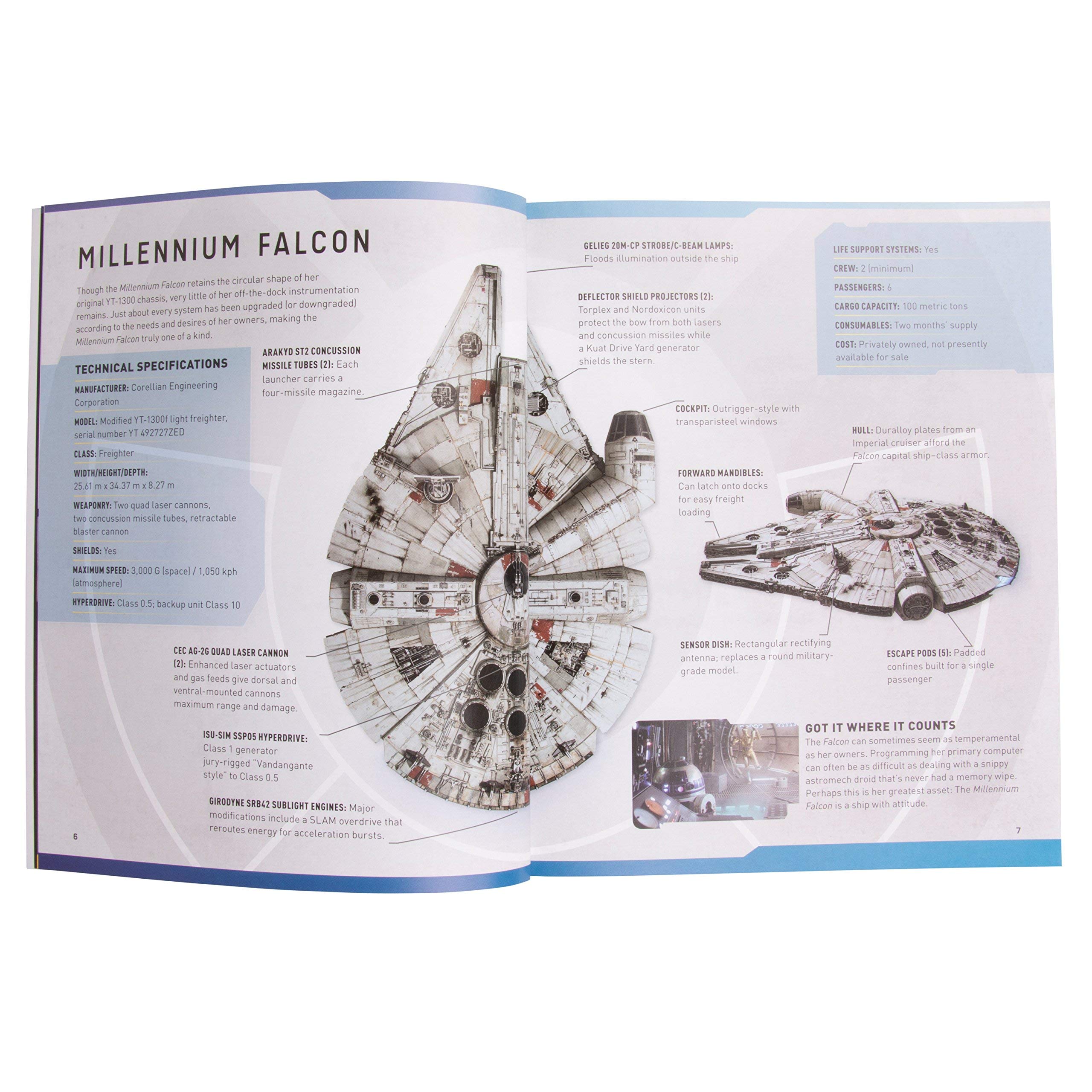 IncrediBuilds Millennium Falcon final model on stand ready for display.