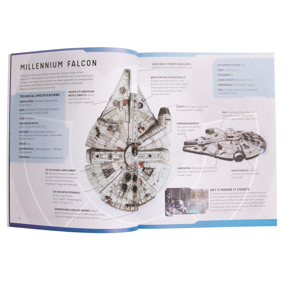IncrediBuilds Millennium Falcon final model on stand ready for display.