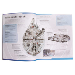 IncrediBuilds Millennium Falcon final model on stand ready for display.