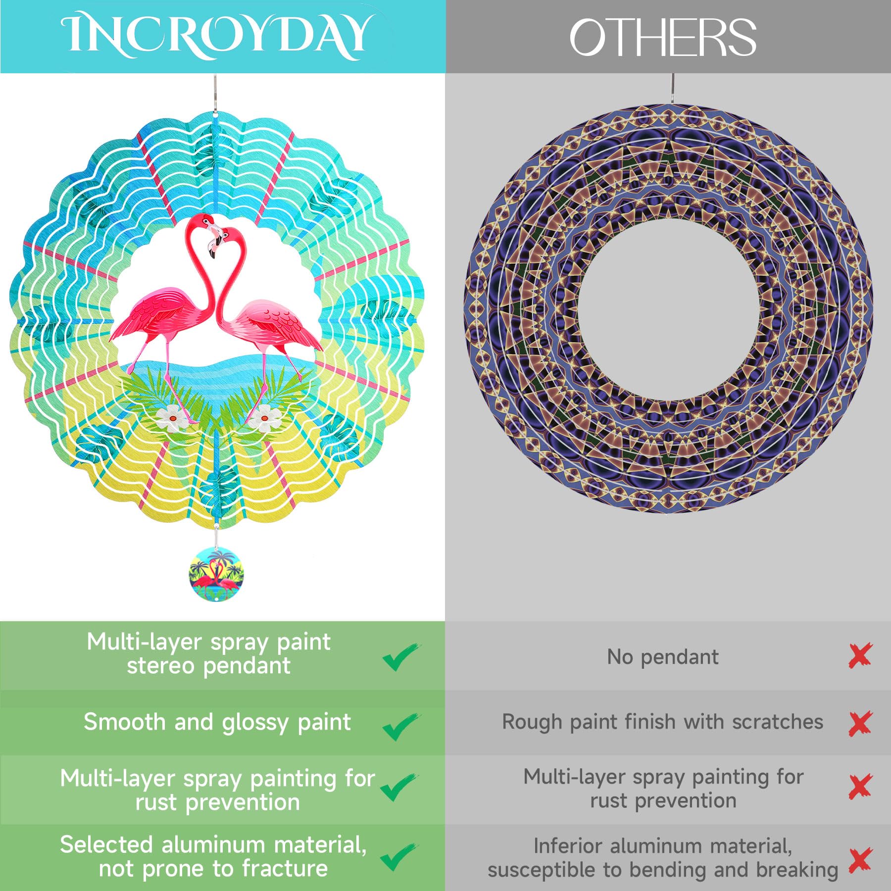Incroyday garden decor wind spinner for outdoor spaces and porches