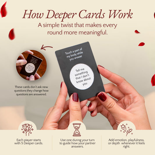 INDEEP 3-level prompts foster deeper dialogue over coffee