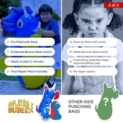 Inflatable Dudes leak proof bottom keeps playtime clean and durable