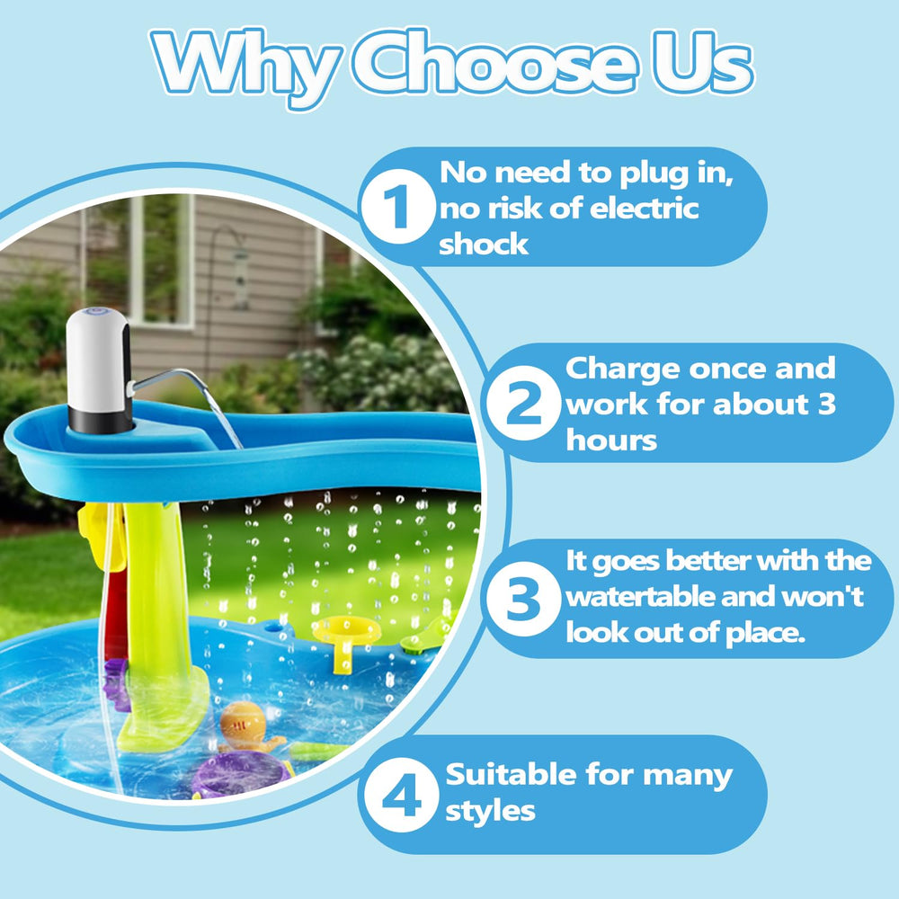 Infowush Water Table Pump delivering three hours of continuous flow in action.
